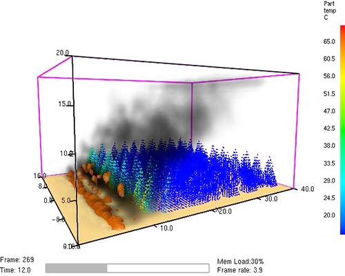 Design_HeatRadiationAnalysis_Aurisys